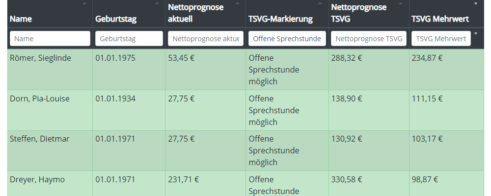 Bild des TSVG-Moduls in Honorarplus